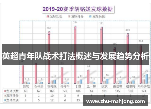 英超青年队战术打法概述与发展趋势分析