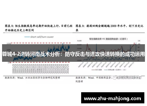 蓉城4-2逆转河南战术分析：防守反击与进攻快速转换的成功运用