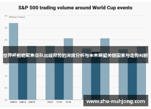 世界杯前瞻聚焦各队出线形势的深度分析与未来展望关键因素与走势判断