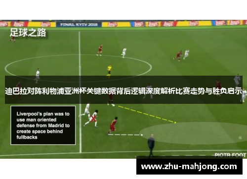 迪巴拉对阵利物浦亚洲杯关键数据背后逻辑深度解析比赛走势与胜负启示