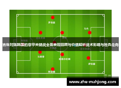 吉鲁对阵韩国的意甲关键战全面表现回顾与价值解析战术影响与胜负走向 吉鲁对阵韩国的意甲关键战全面表现回顾与价值解析战术影响与胜负走向
